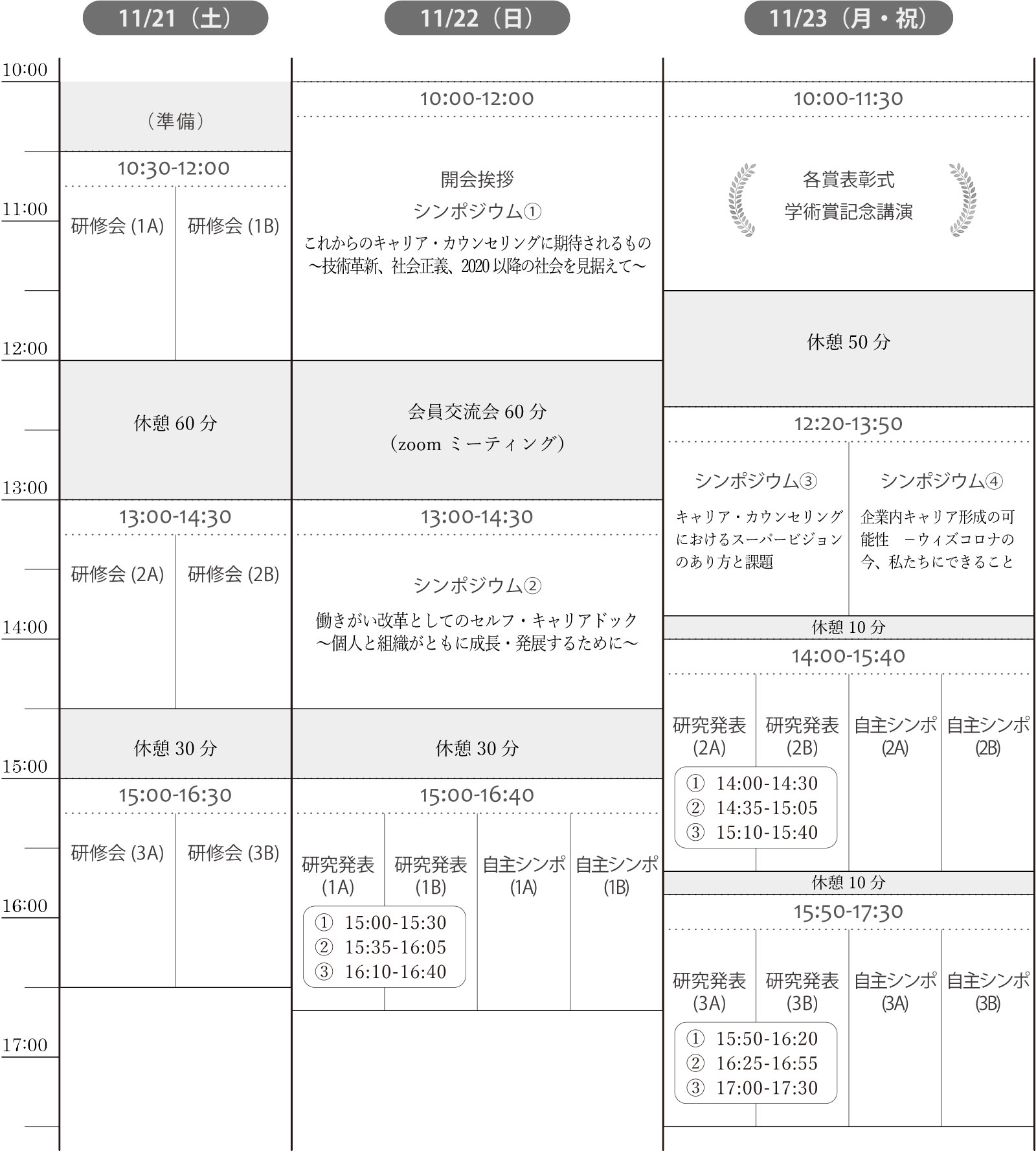 Jaic 日本産業カウンセリング学会