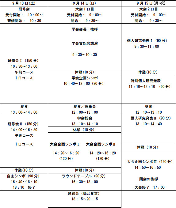 大会スケジュール