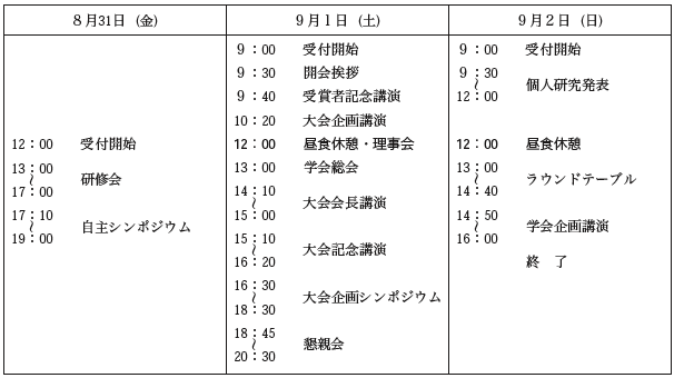 大会スケジュール