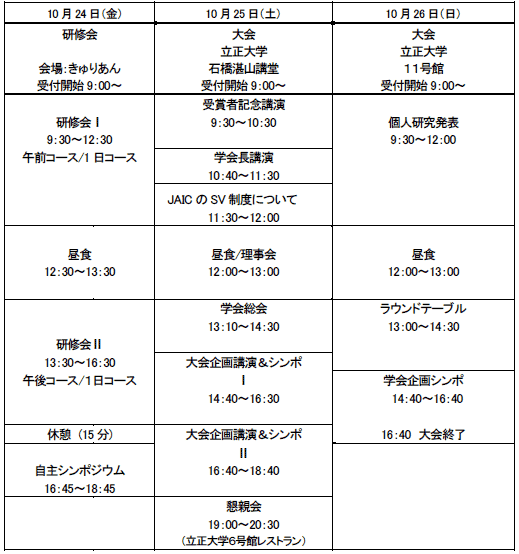 大会スケジュール