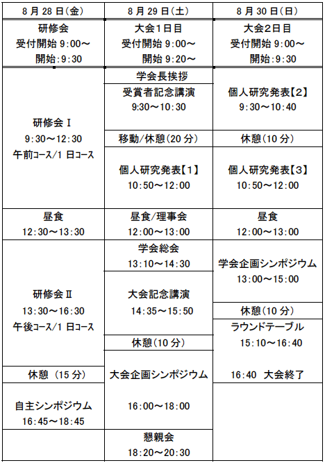 大会スケジュール