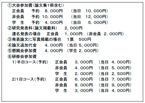 諸費用