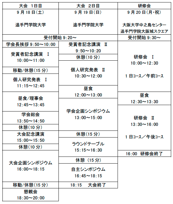 大会スケジュール