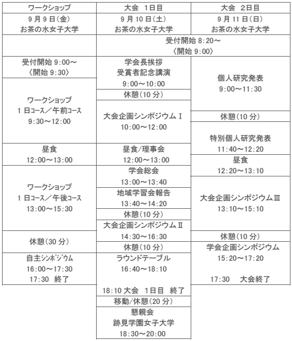 大会スケジュール