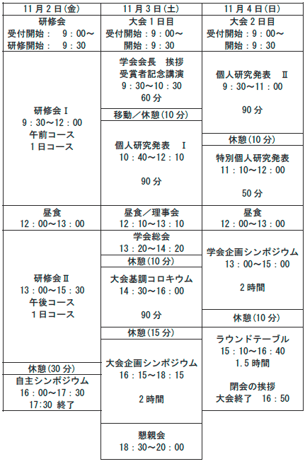 大会スケジュール