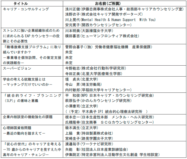 ラウンドテーブル